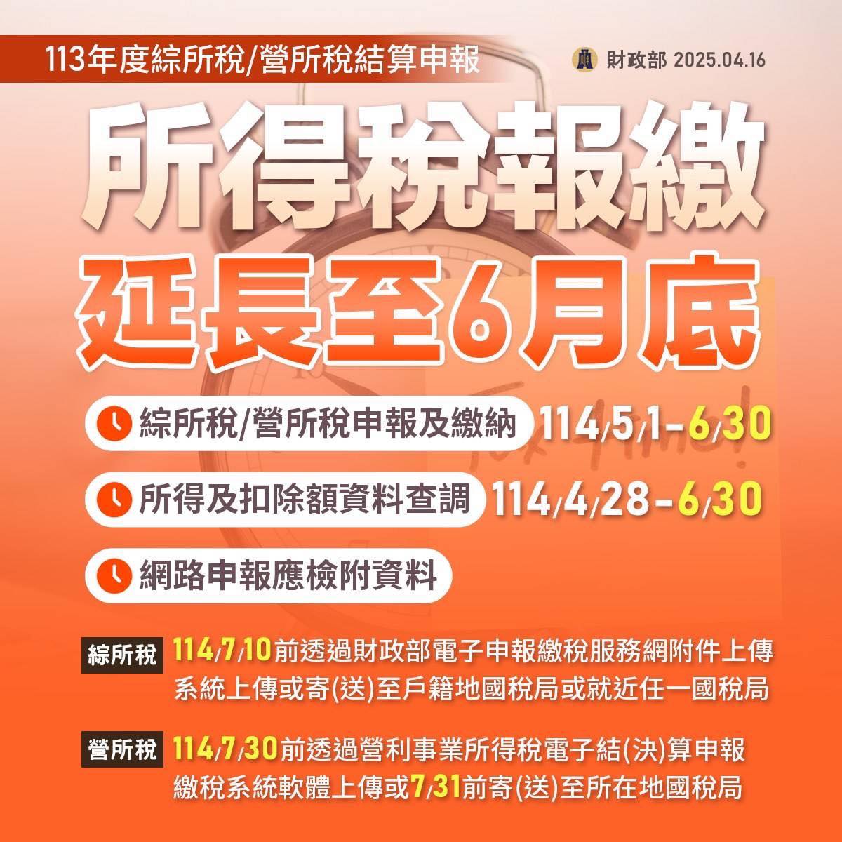今年報稅不慌張！所得稅申報多一個月「這10大稅目」還可申請免息分期